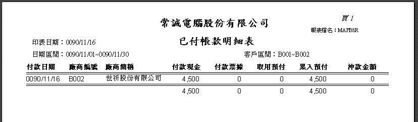 ��������